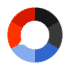npr-one-2015